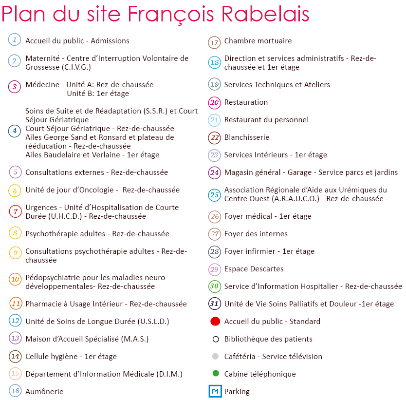 Hopital Francois Rabelais Centre Hospitalier Du Chinonais